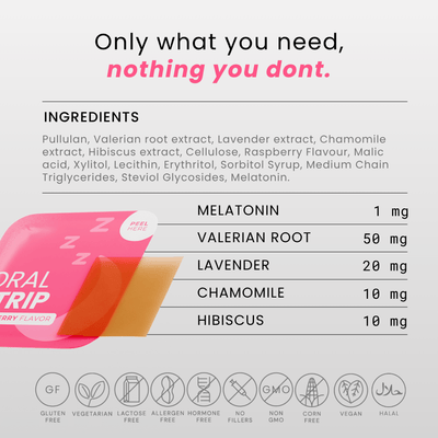 Sleeptease Raspberry Oral Sleep Strips
