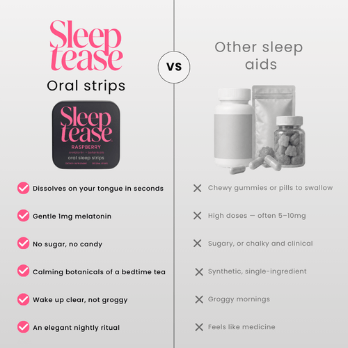 Sleeptease Raspberry Oral Sleep Strips